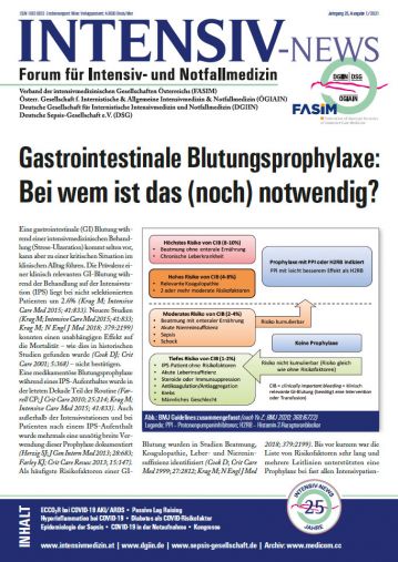  Ausgabe 1/21
